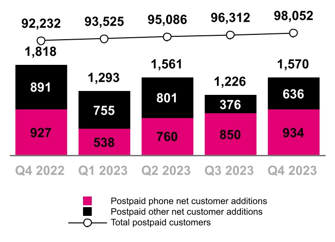 chart-c2771182f7be4c37a61.jpg
