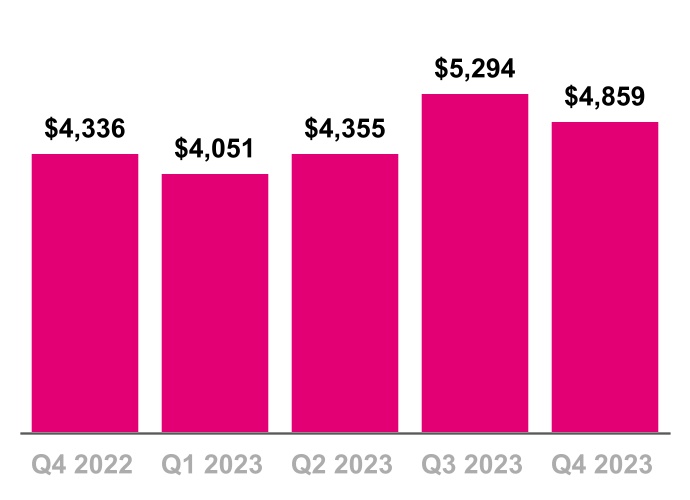 chart-f2272148f71d4503b88.jpg