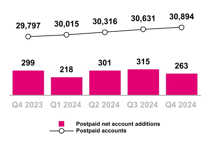 chart-fb74f3708114491c806.jpg