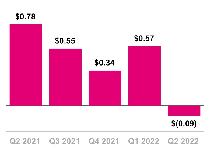 chart-1f17b0c470534cb4a3ea.jpg