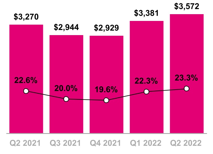 chart-35a29498dfdb4432835a.jpg