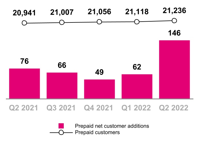 chart-423d6b985b6644f39f2a.jpg