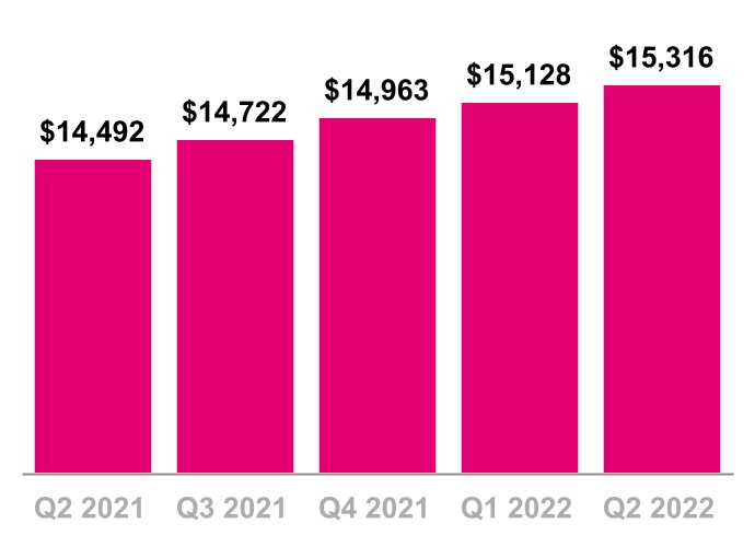 chart-4603691a58194bf287aa.jpg