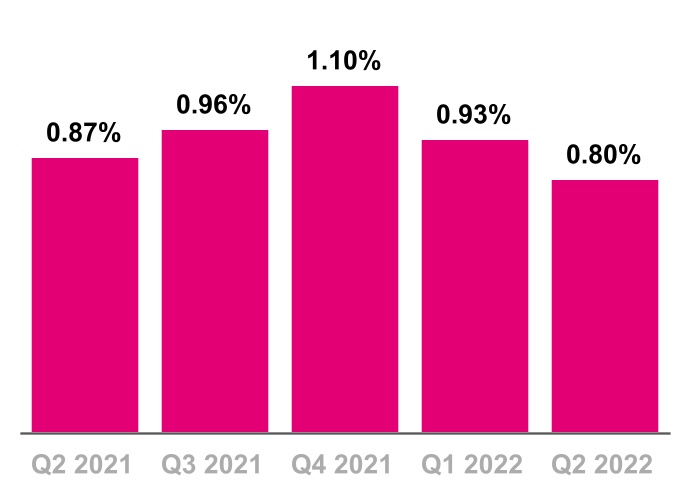 chart-587f750ae66b4af19f8a.jpg