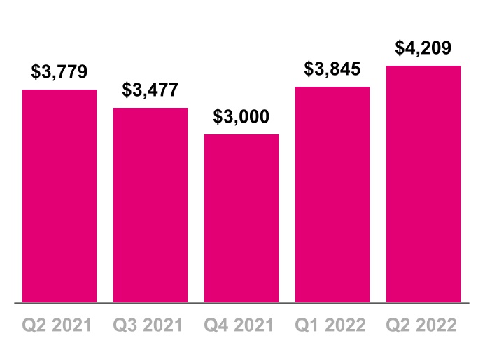 chart-64a978628ceb4803a8ba.jpg