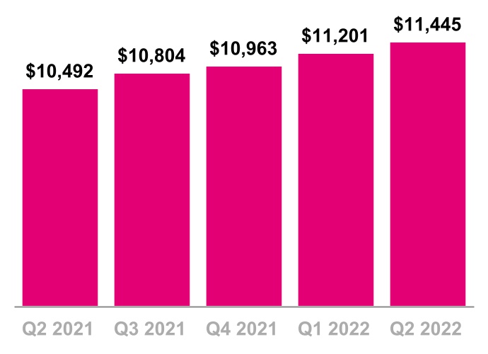 chart-6ce276af9008461db02a.jpg