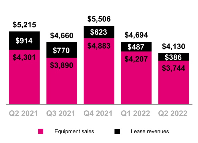 chart-9a46c0c201a941e5b4ea.jpg