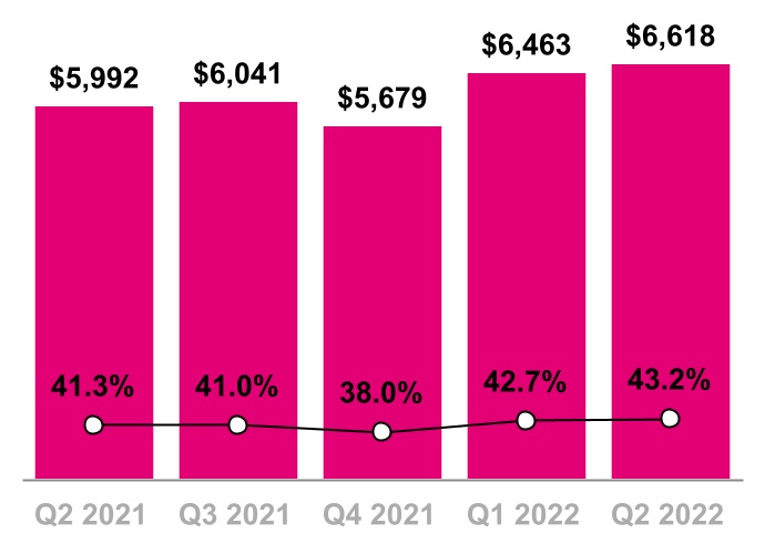 chart-c360c6dfeeaa40c18b2a.jpg
