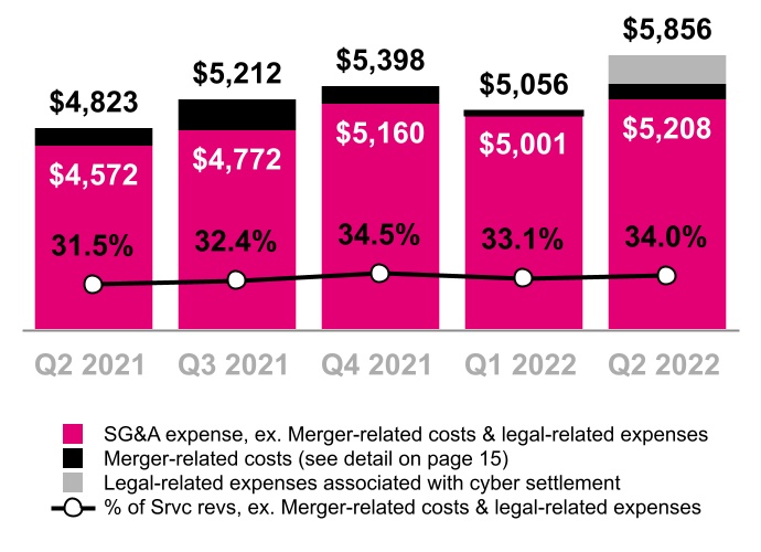 chart-d8310063cdc44cf1937a.jpg