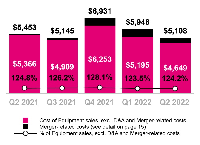 chart-d9be4e62dfd948e48ffa.jpg