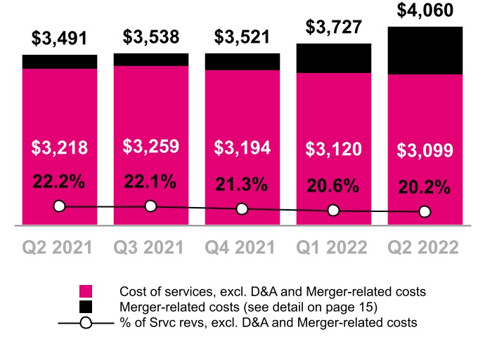 chart-e927308eced54d6dbcfa.jpg