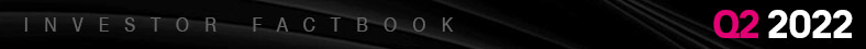 fbfooter_q1x2022-finalcopya.jpg