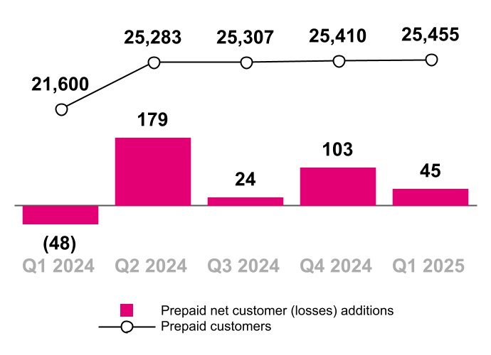 chart-50a84affe9de410baf4a.jpg