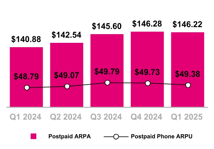 chart-654fd7027fc04e1a8a4a.jpg