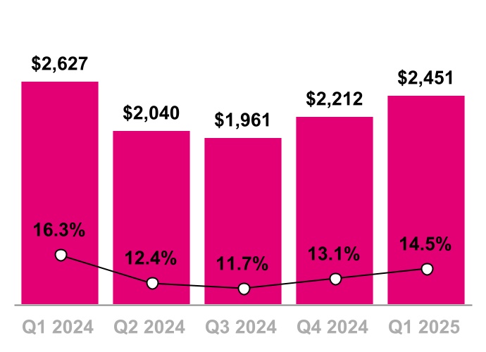 chart-9cd18af020504d4484ba.jpg