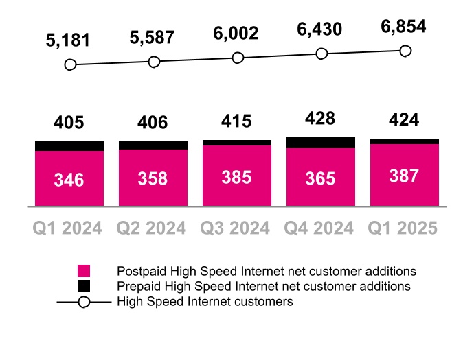 chart-9f8079738a2a4d32bbaa.jpg