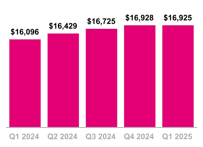 chart-eb3fccfa43704007a96a.jpg