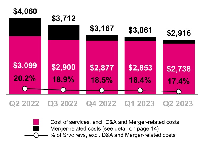 chart-91b0e365422b472fbb4a.jpg