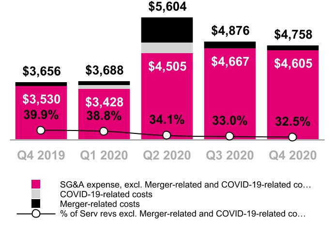 chart-14d18cda3d4e4d1db931a.jpg