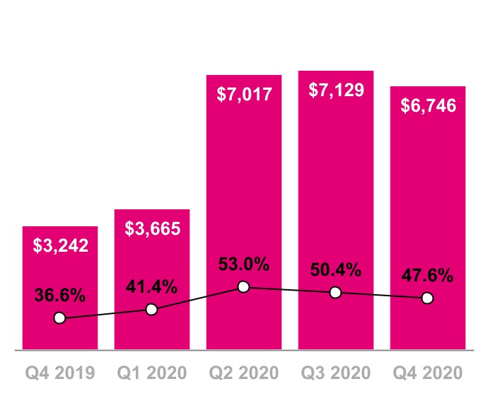 chart-291604c3ac56417dbff1a.jpg