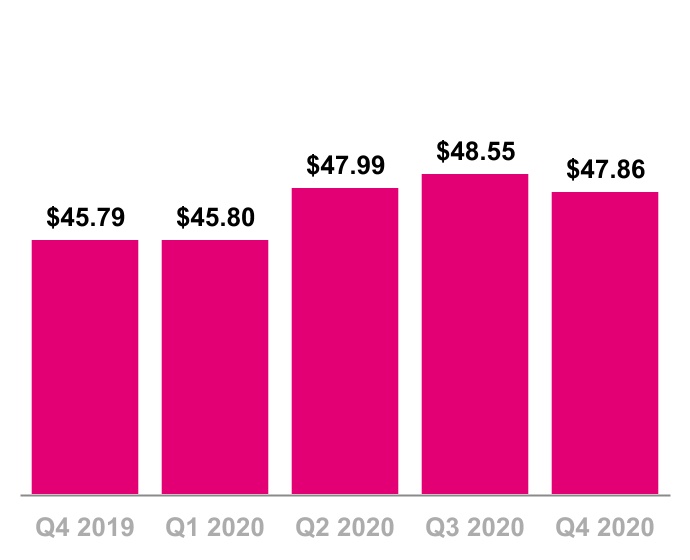 chart-30bad2d48f504e0fad11a.jpg