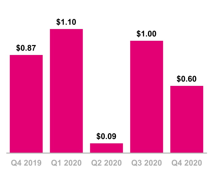 chart-5a995f8ae3a0405dab41a.jpg
