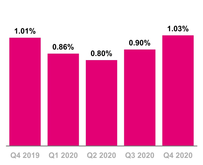 chart-6f9bbc065aee4456b7f1a.jpg