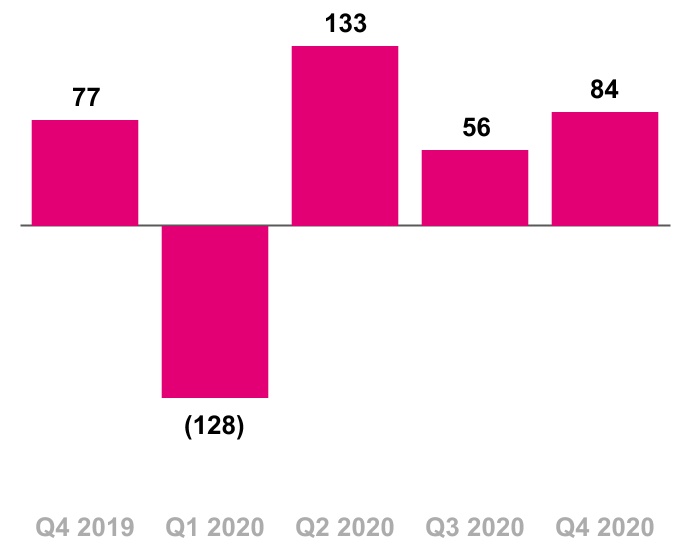 chart-6fb3ac58dfcc4ab6a491a.jpg