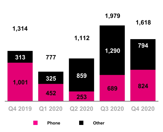 chart-78f3d6abccc746ed9051a.jpg