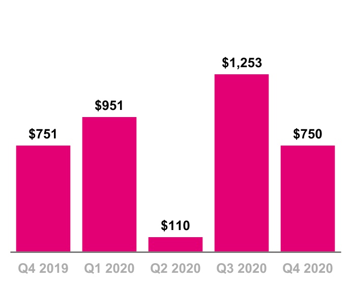 chart-97bd0a8071f548f8b5d1a.jpg