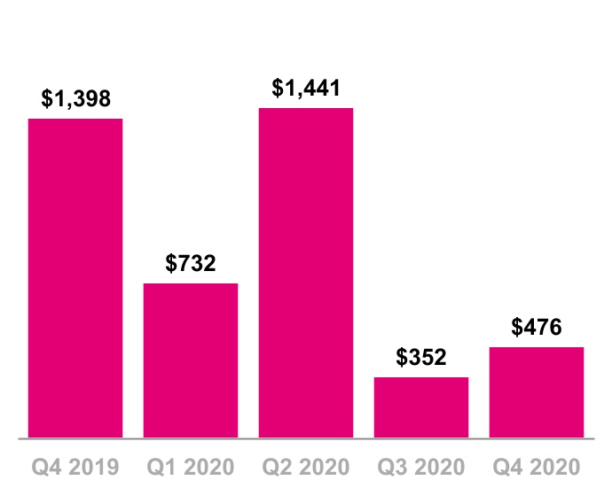 chart-a2f749ff4b834468b6c1a.jpg