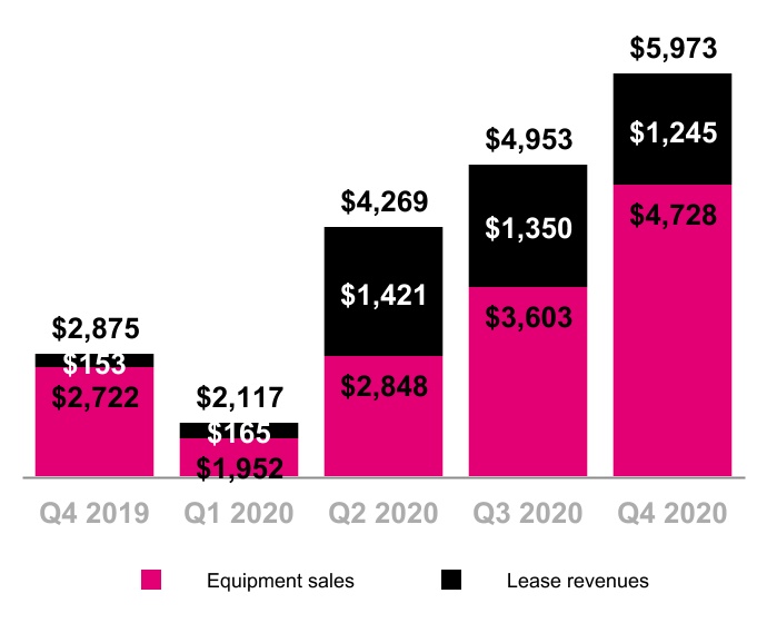 chart-afb86679ab2843d58d51a.jpg