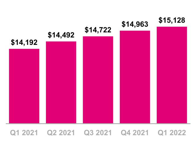 chart-01d3e04b0966403eb3a.jpg