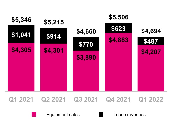 chart-224cc2871f2b438a9bf.jpg