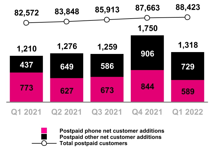 chart-325a3e1e67b74e6fb2a.jpg