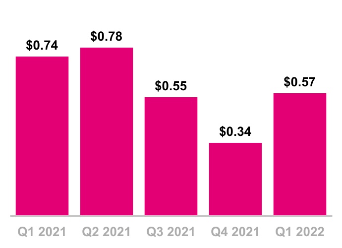 chart-465af913f3064330890.jpg
