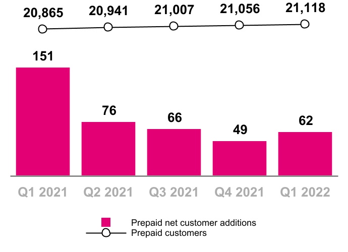 chart-534096ba0daf48ed954.jpg