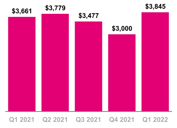 chart-77b2404365ee49aeb9a.jpg