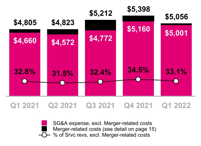 chart-a492e16d73354228872.jpg