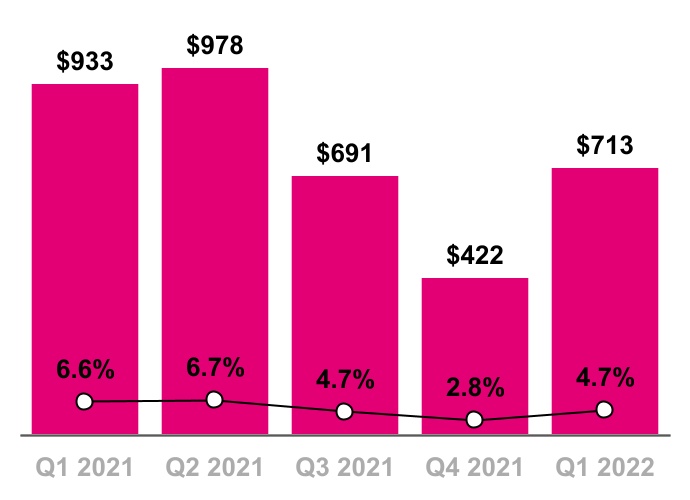 chart-c3f8f45c418e4f13927.jpg