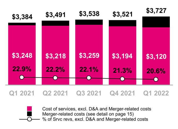 chart-c7aa24bb4af948b3b0d.jpg