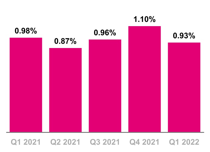 chart-ee601d6e3e7345a5819.jpg