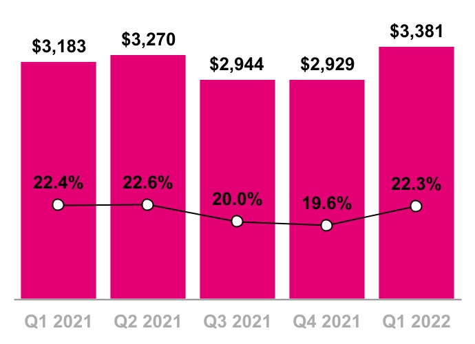chart-f3a82c41fdc4419baac.jpg