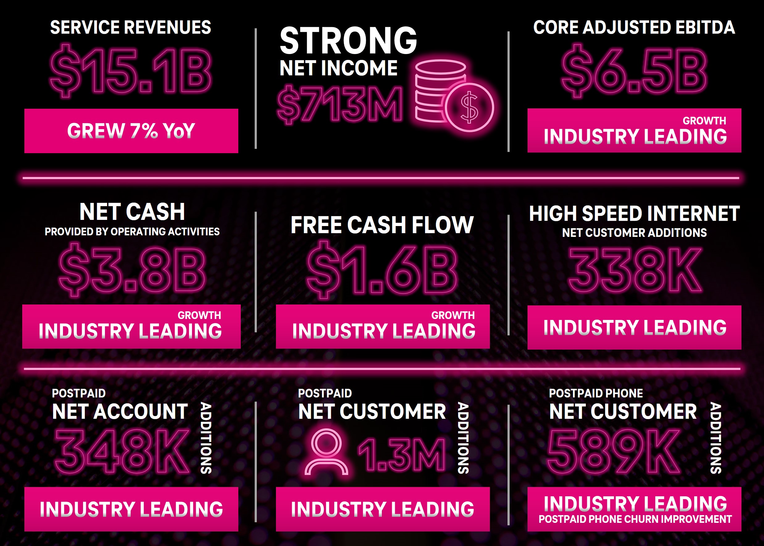q12022-highlights.jpg
