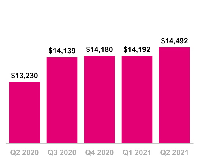 chart-018860c67e9b46698a5.jpg