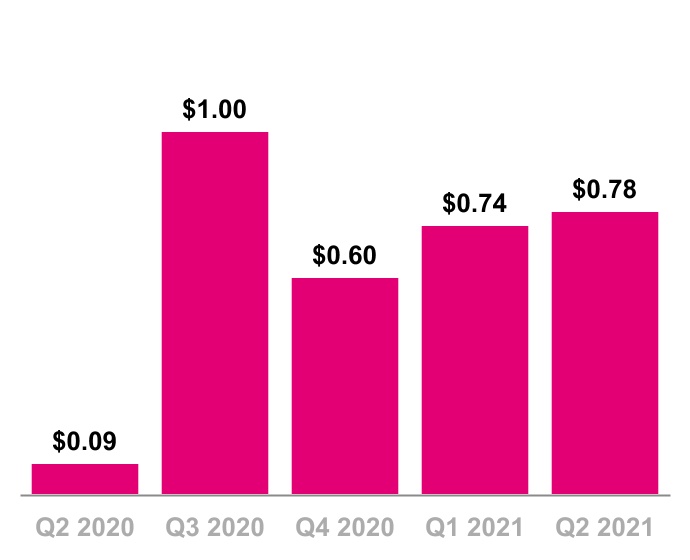 chart-4ced822e718049ab818.jpg