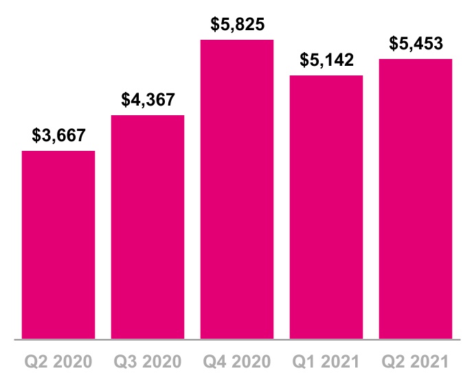 chart-5afda7f42a29466584c.jpg