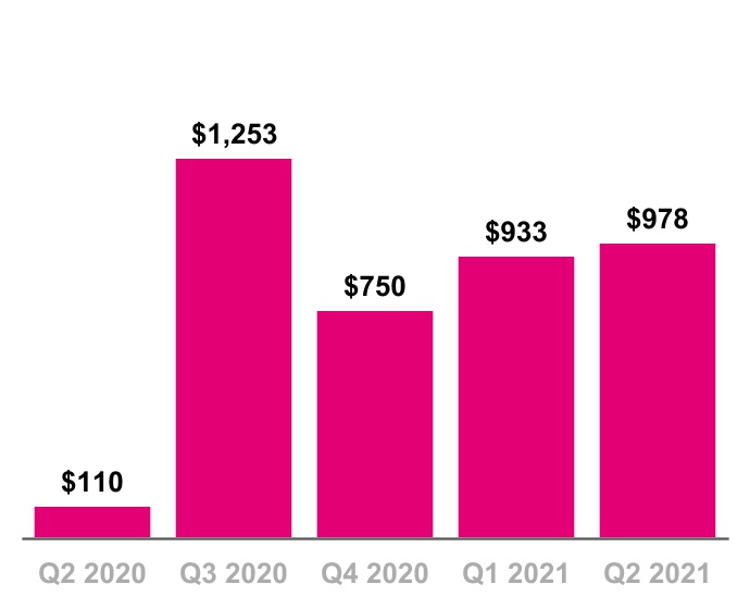 chart-78a68bd5928242599c9.jpg