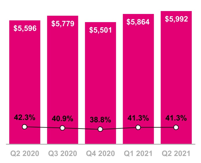 chart-b0b3212a28d44edcaa4.jpg