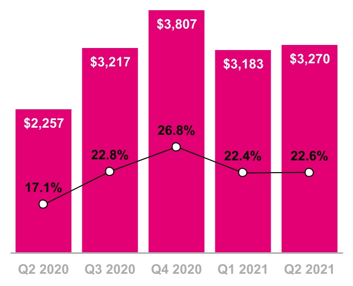 chart-b6f0f73c0709421a9a1.jpg